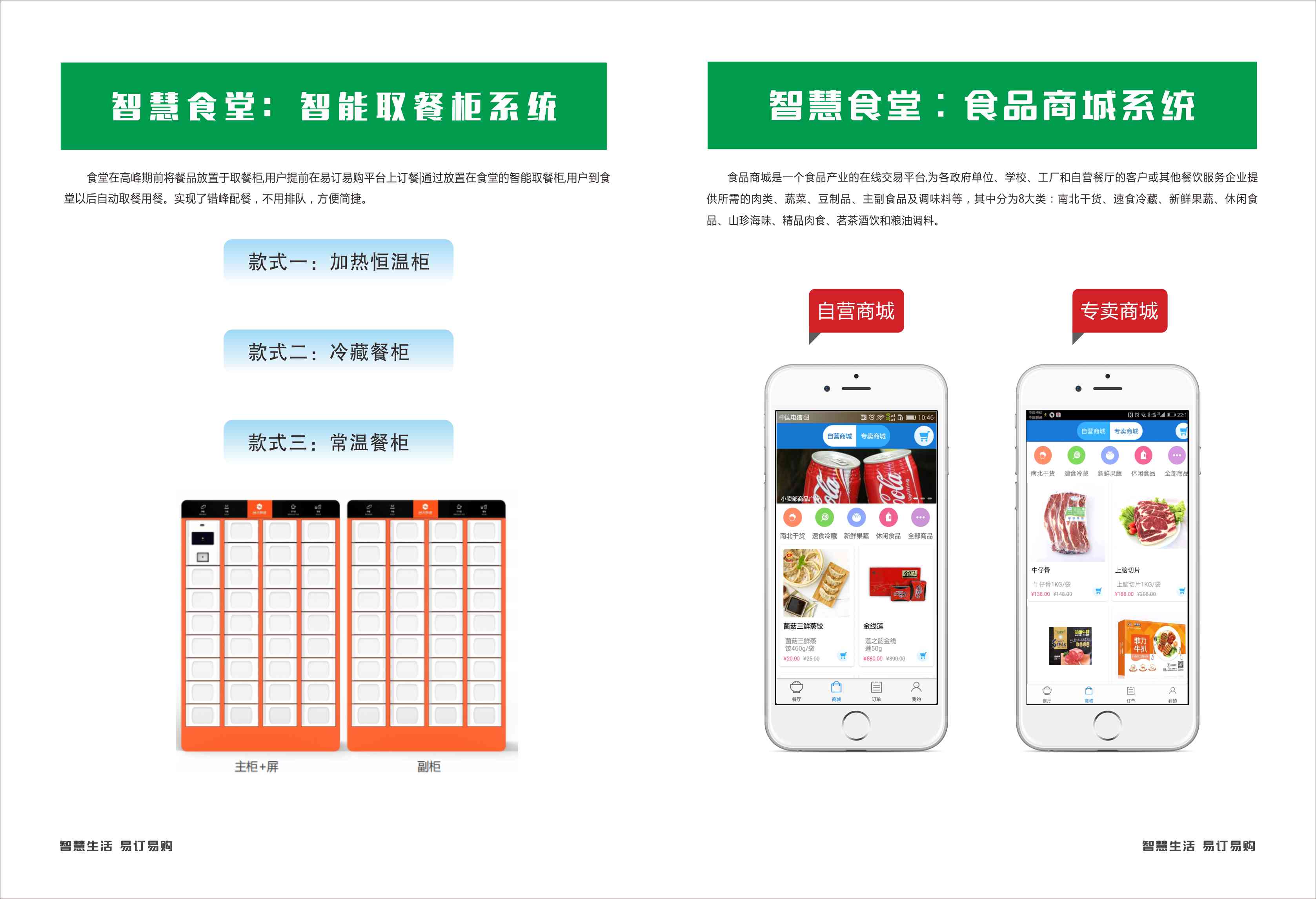 智慧食堂系統(tǒng)